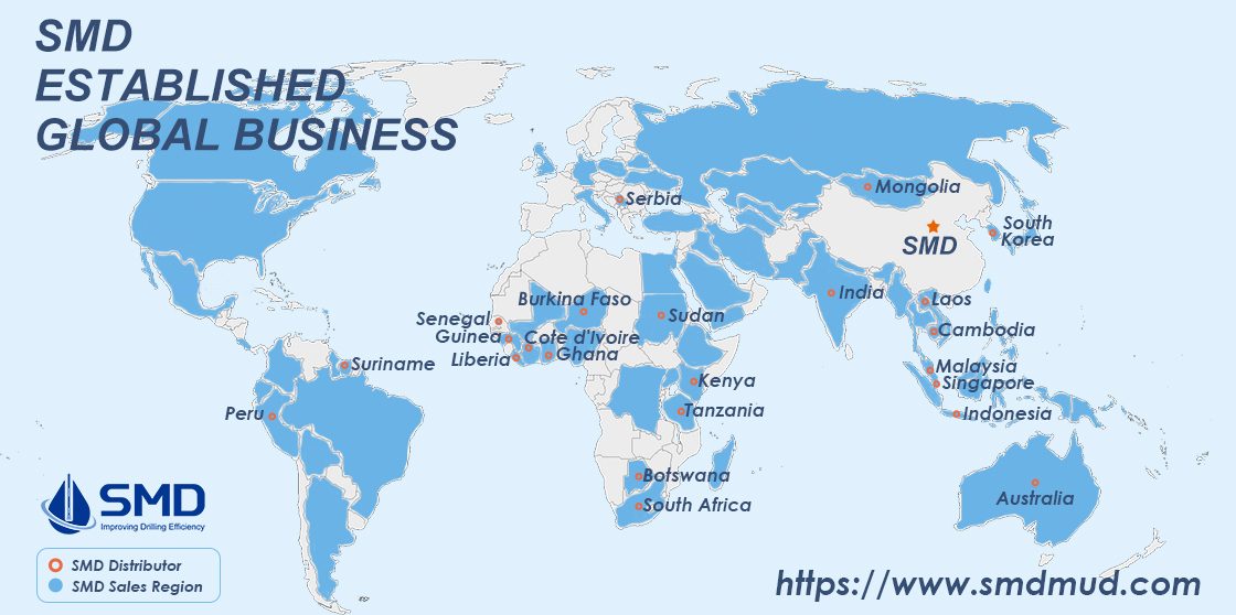 Drilling fluids supplier country